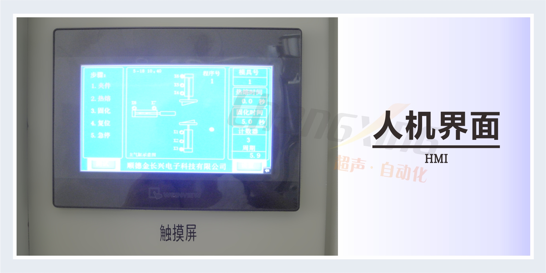 人机界面(中英文)