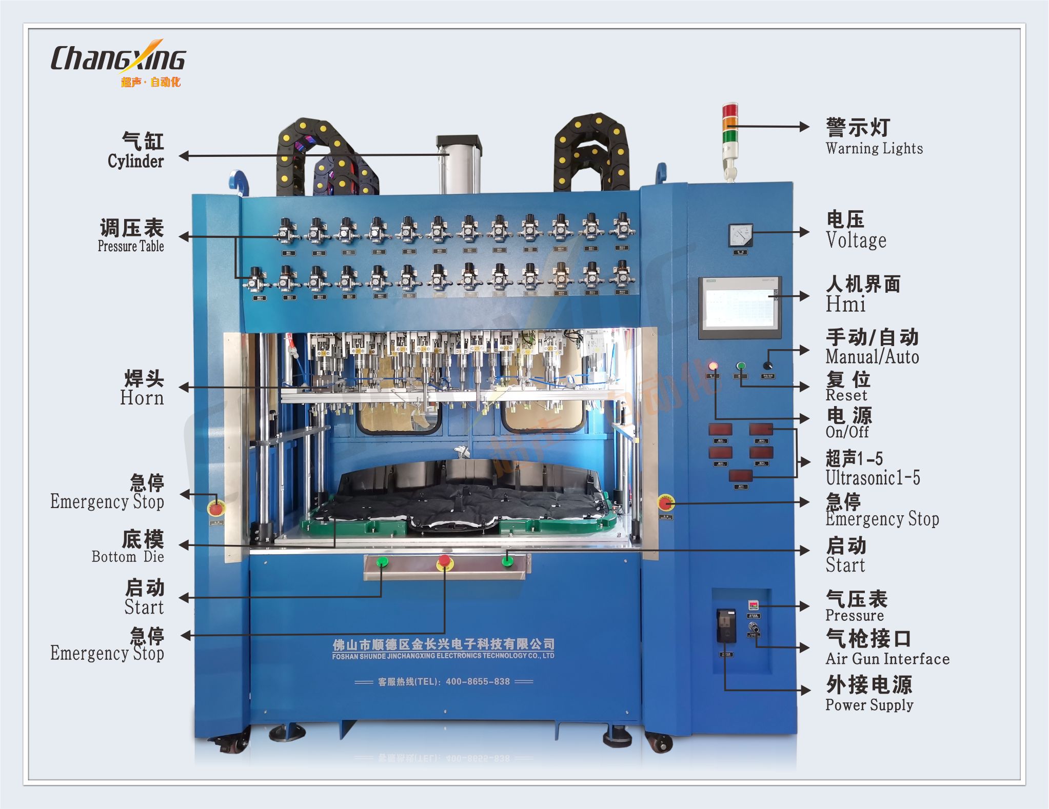C095设备展示图(中英文)