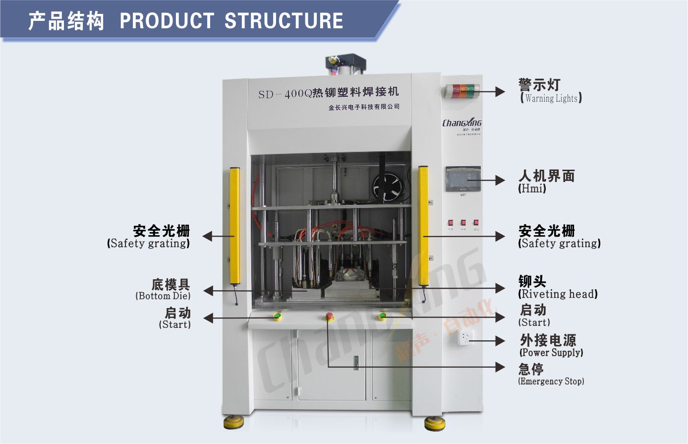 SD-400Q热铆塑料焊接机(结构图）