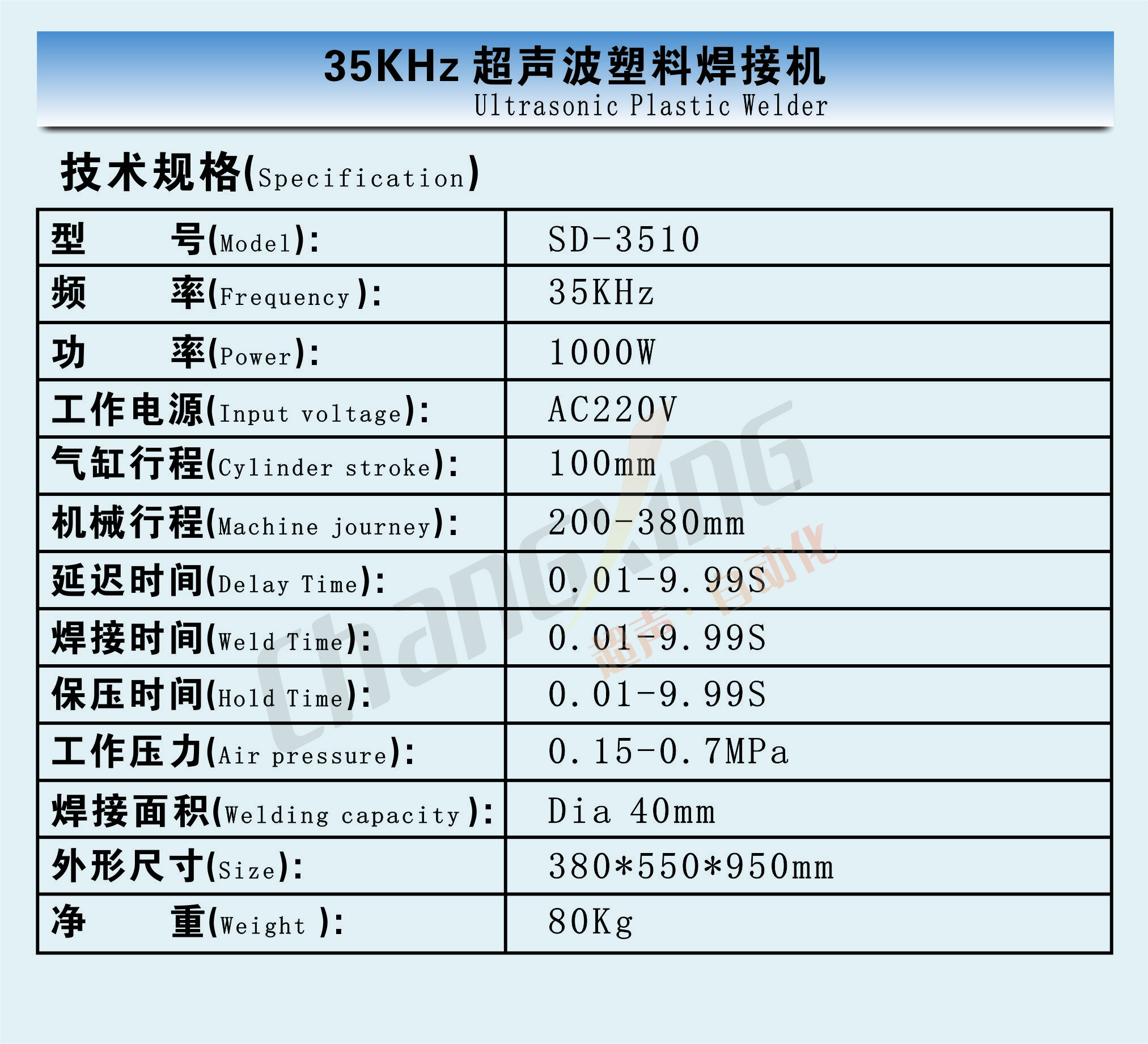 3510焊接机参数详情图（中英文）