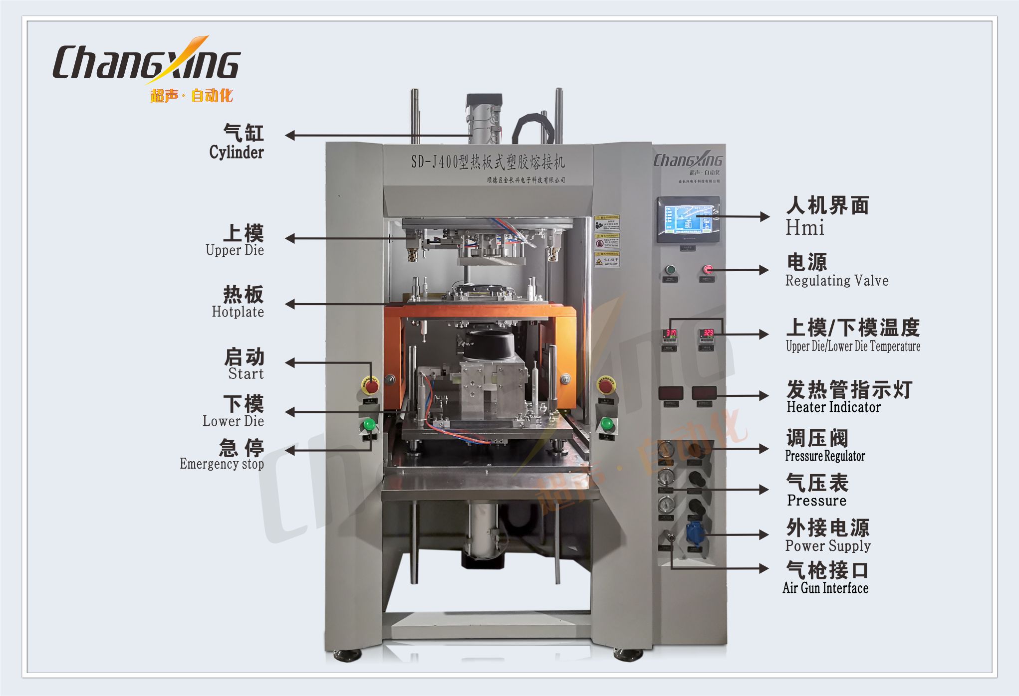 （凹凸）400热板熔接设备（详情结构)