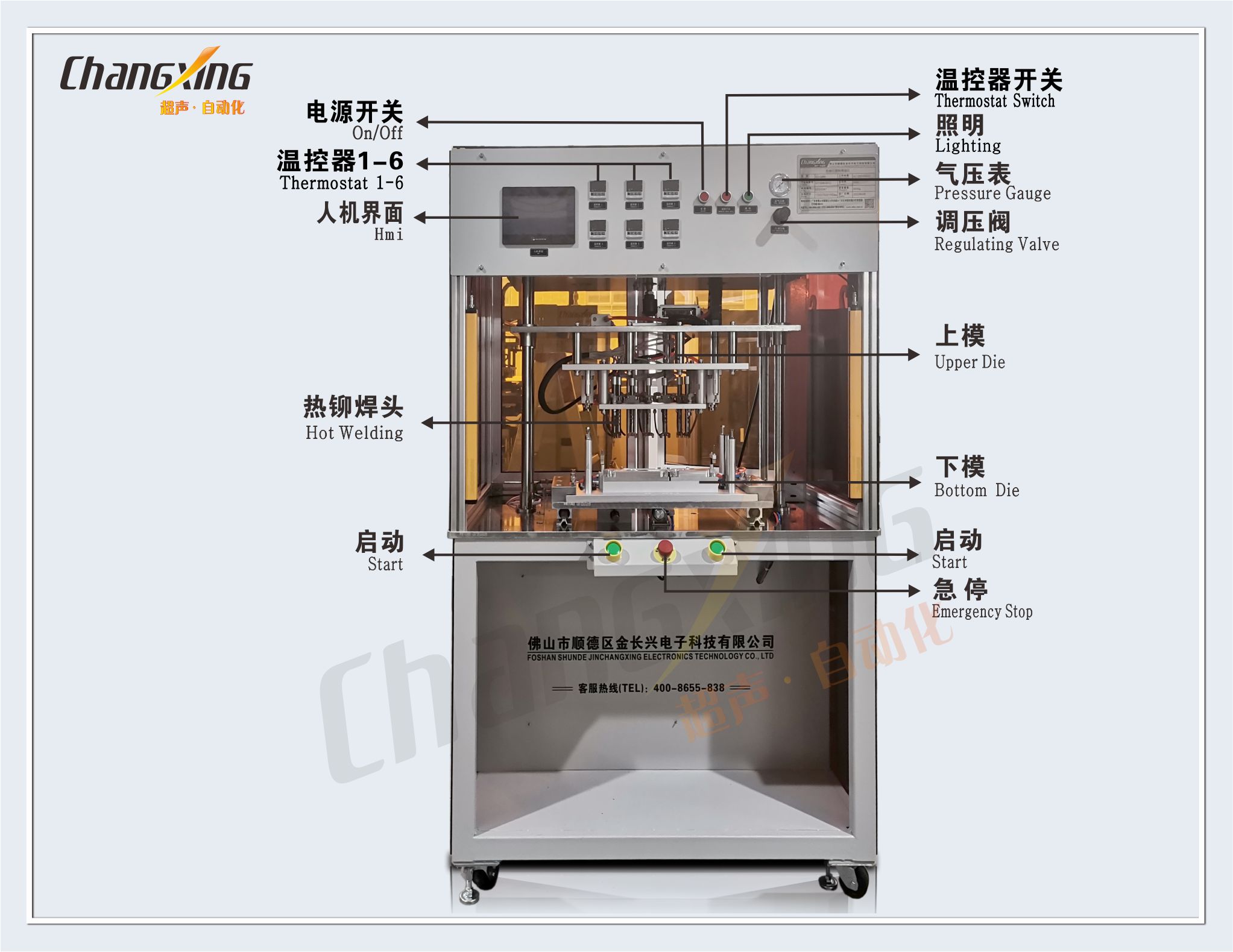 SD-360Q热铆塑料焊接机(尚瑞详情结构) SD-360Q热铆塑料焊接机(尚瑞详情结构)