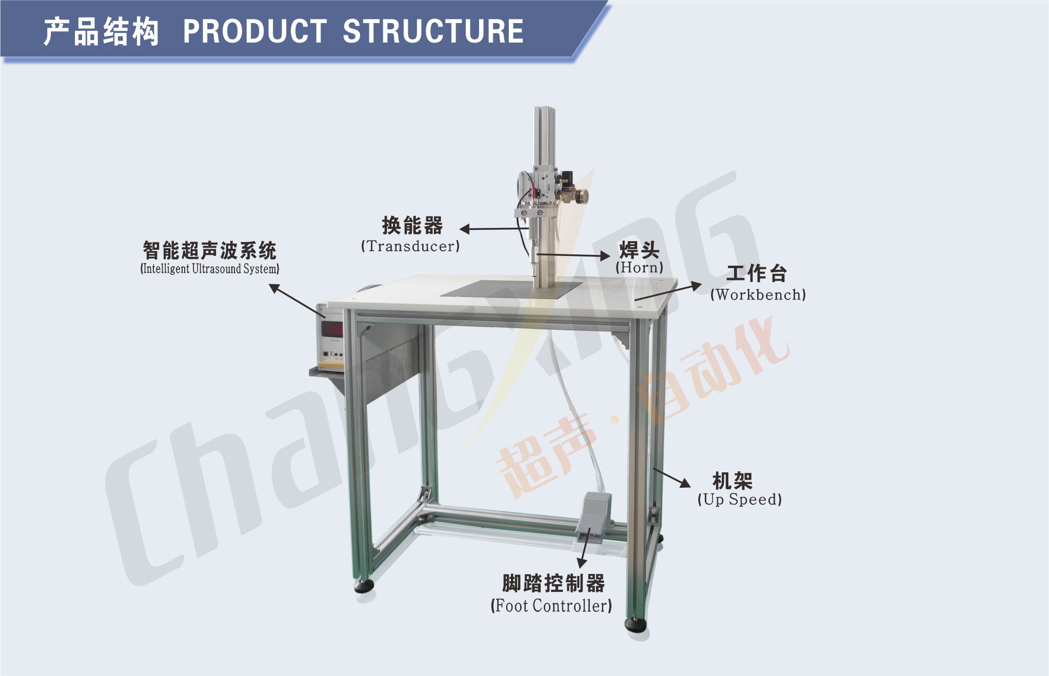 超声波口罩耳带点焊机(结构详情图中英文) 超声波口罩耳带点焊机(结构详情图中英文)