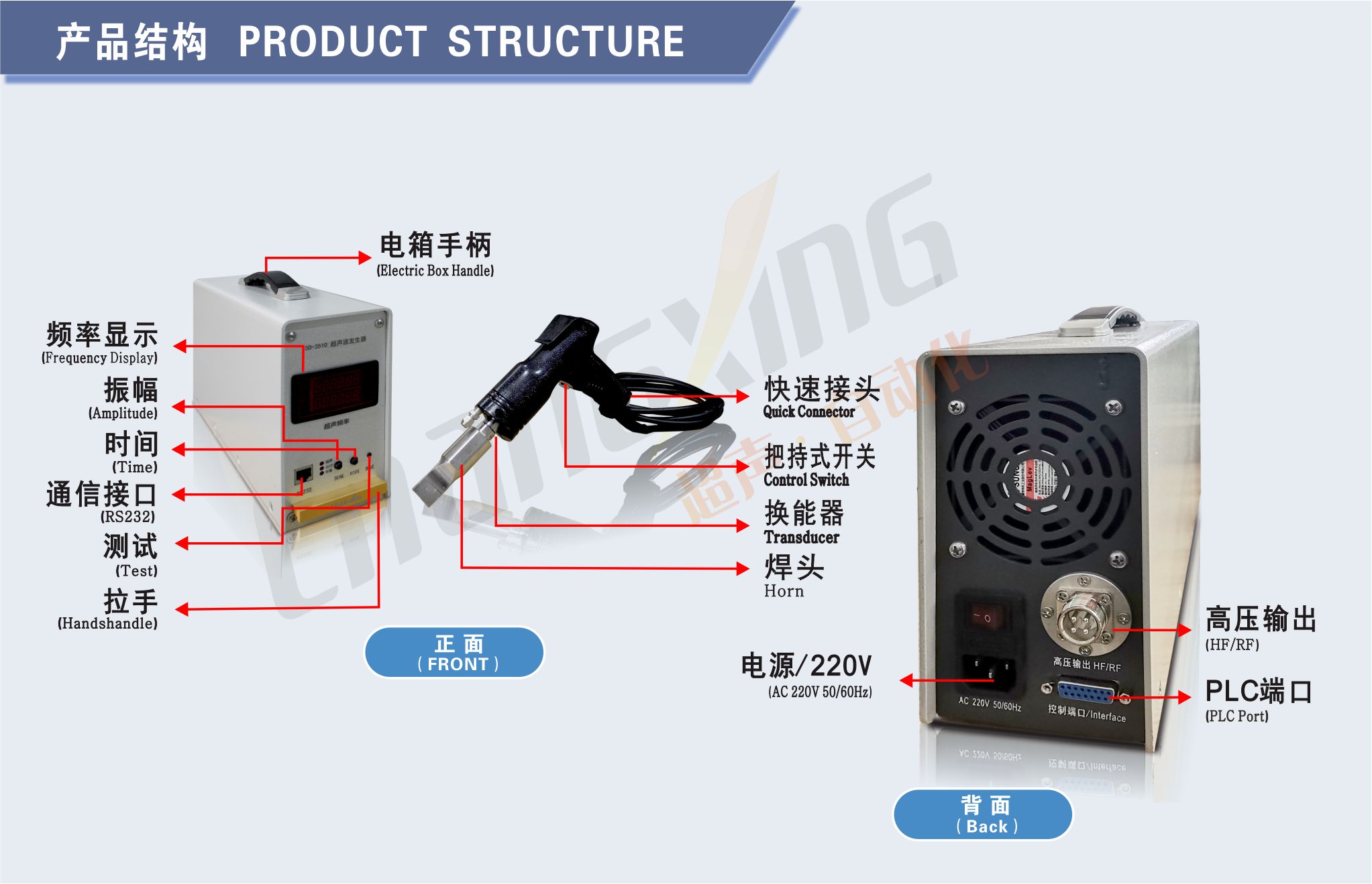 SD-28K 35K 40K手持式结构（中英文）