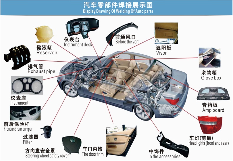 汽车零部件详情图（中英文）_副本