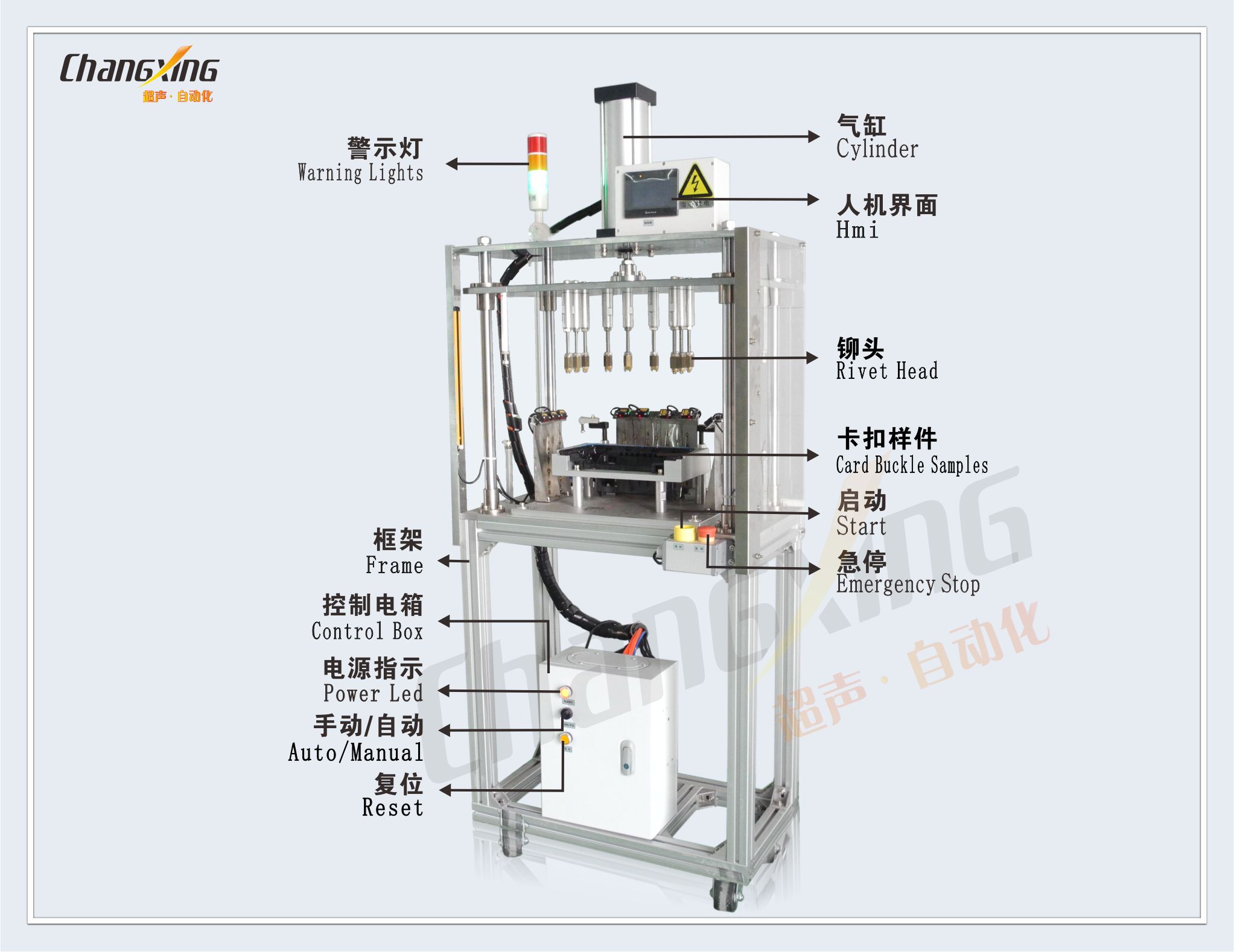 SD-卡扣压合设备结构图(中英文)