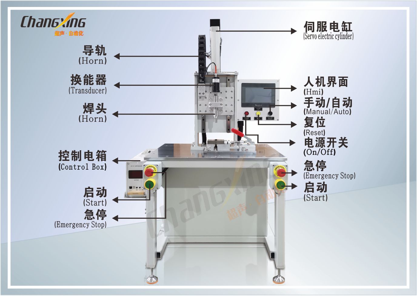 （加士特）伺服超声波塑料焊接机（详情结构）