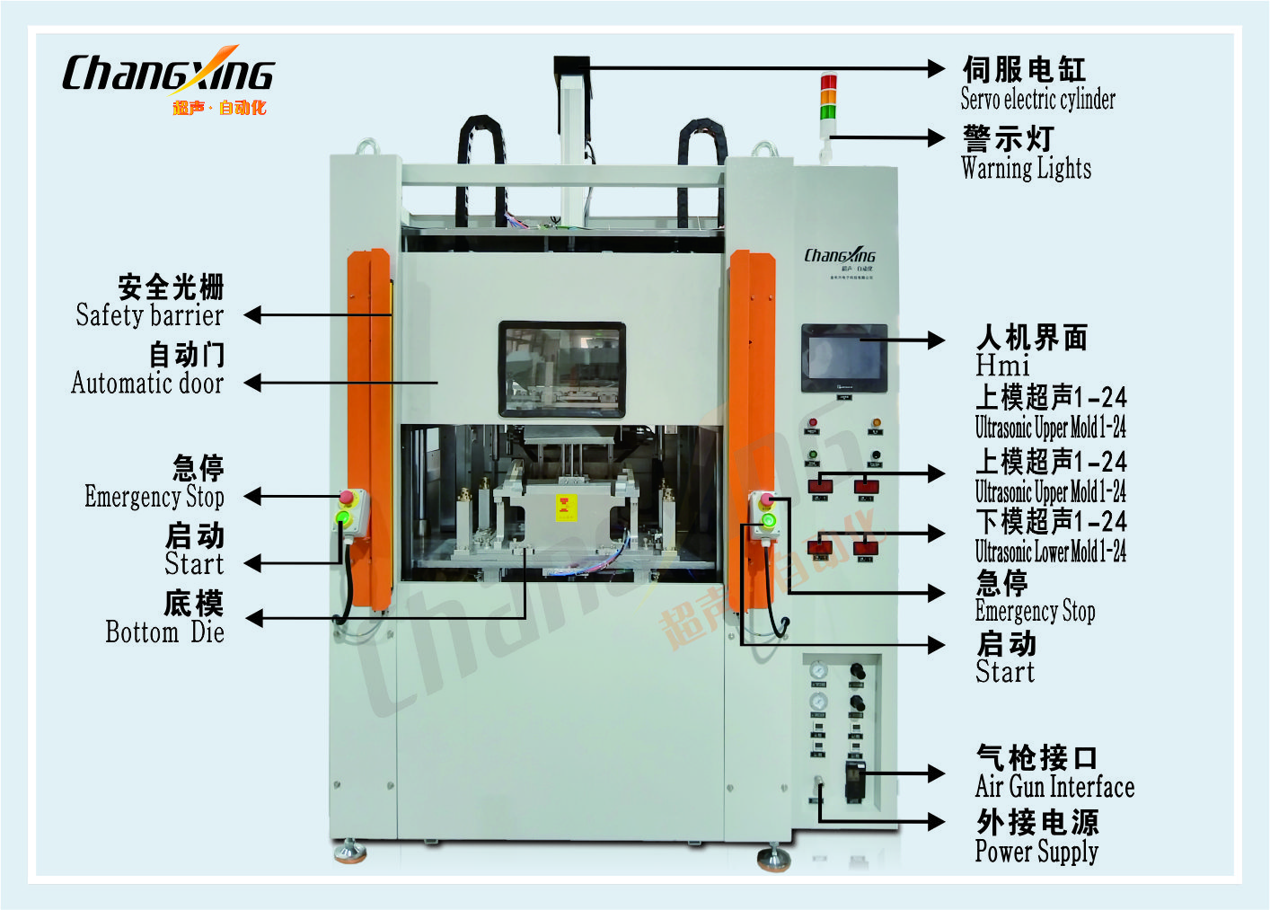 （秦皇岛峰境）500S伺服热板机(详情1）